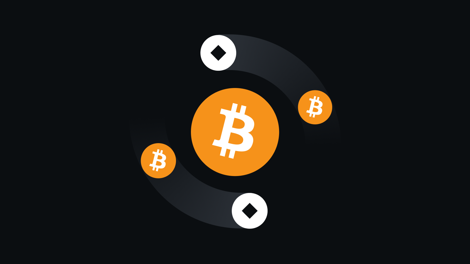 全币种智能交易平台